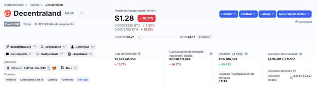 MANA CoinMarketCap